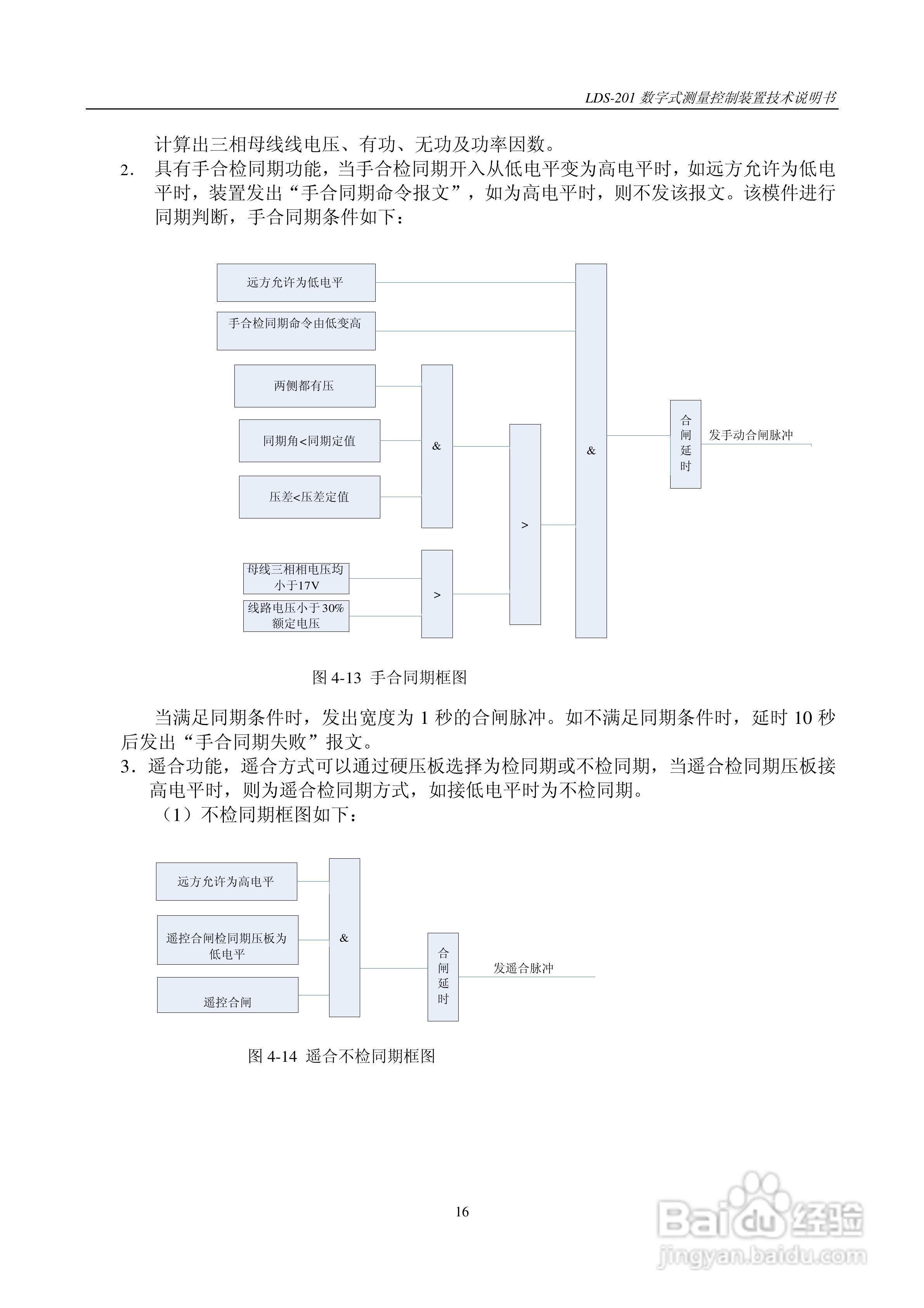 LDS-201 数字式测量控制装置说明书:[3]