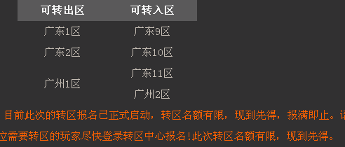 地下城dnf转区