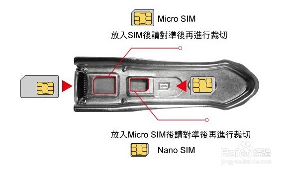 【图文教程】iPhone6安装SIM卡方法