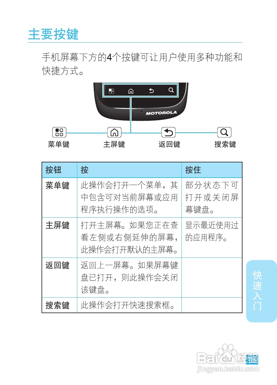 摩托罗拉XT531手机使用说明书:[2]