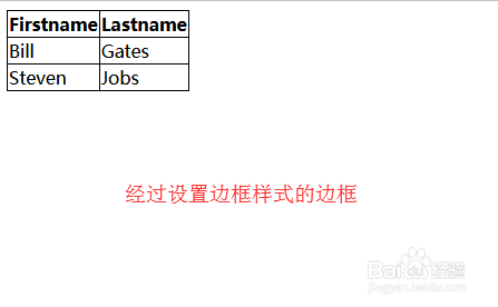 怎样用CSS设置表格table的样式