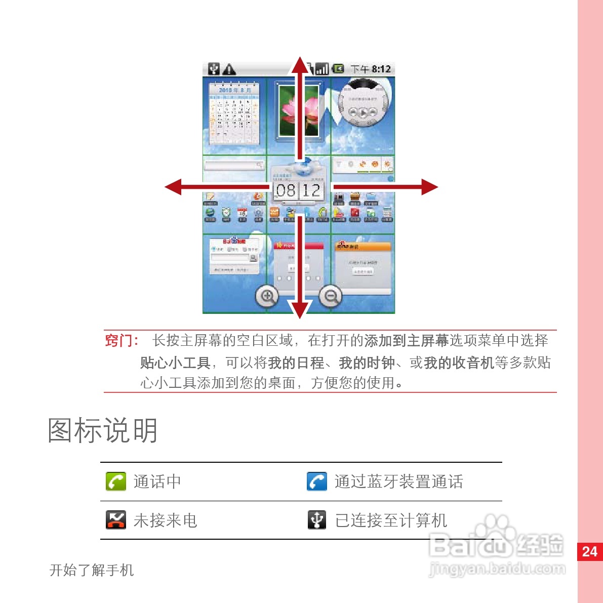 华为U8110手机使用说明书:[4]