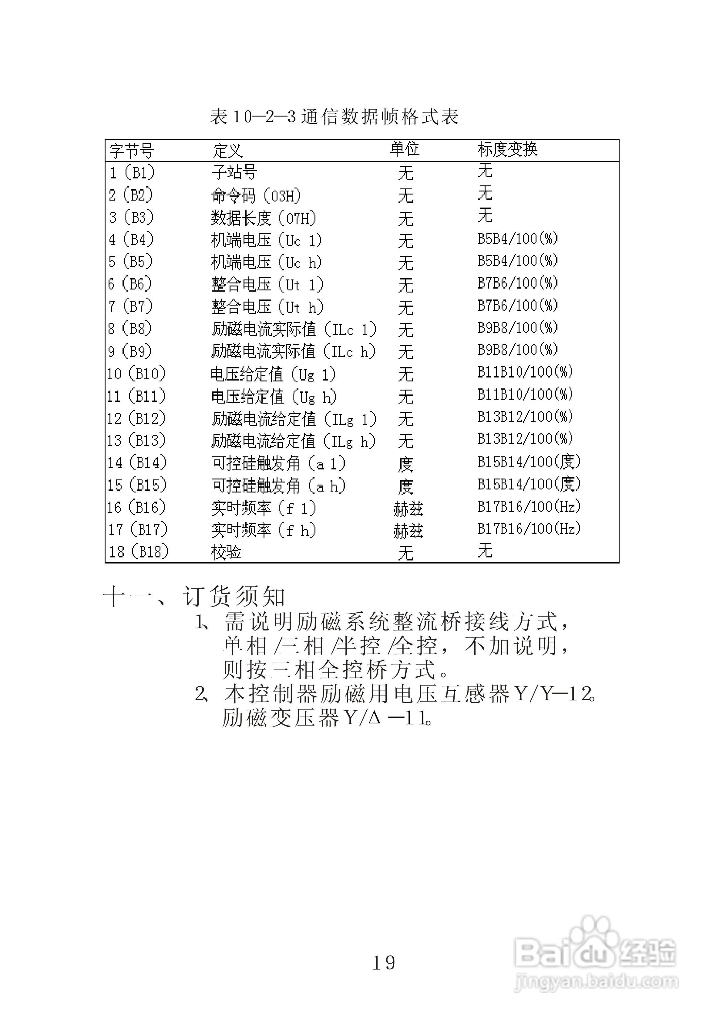 缘基电子KEC-2046微机励磁控制器说明书:[2]