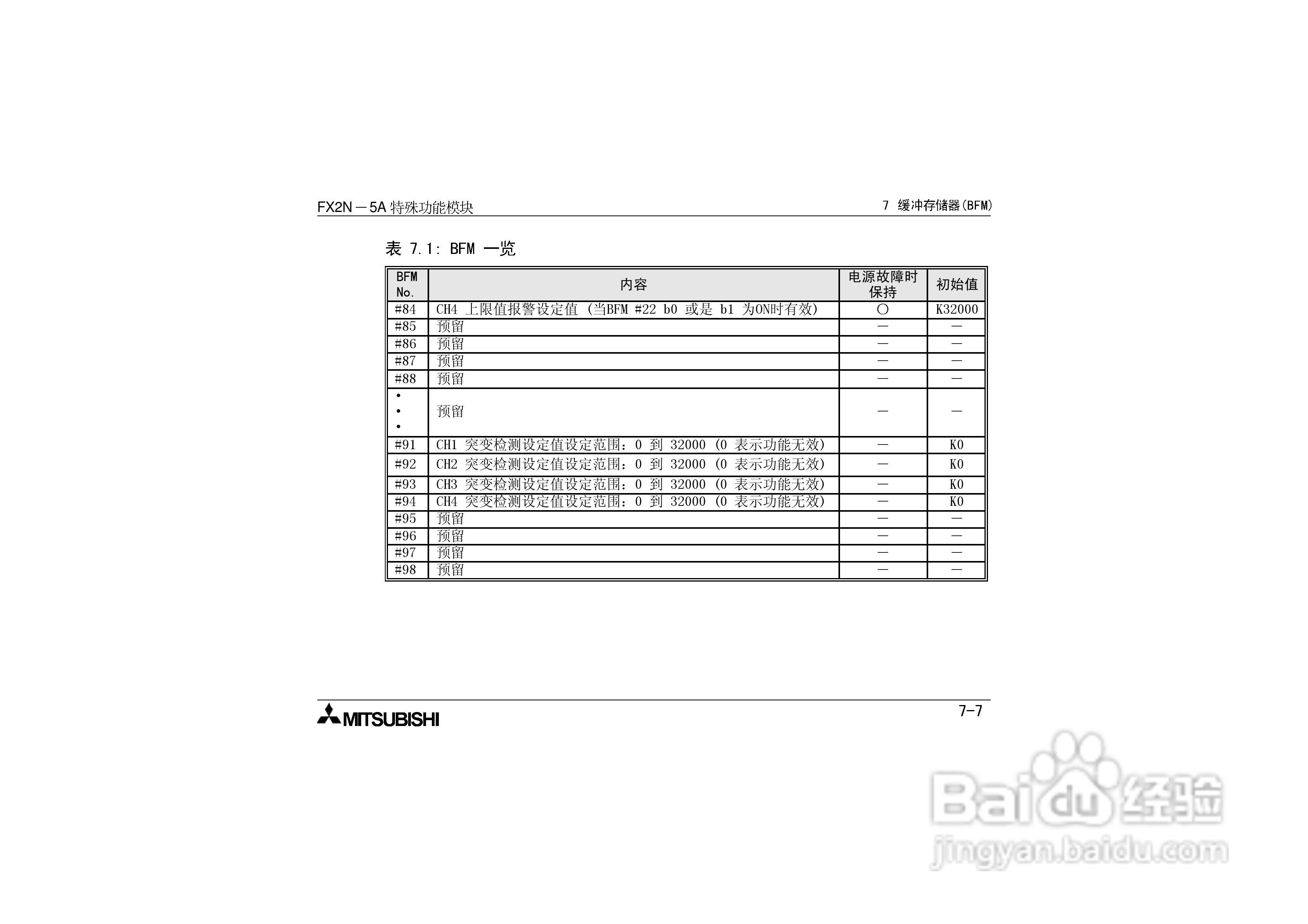 三菱电机FX2N-5A特殊功能模块用户手册:[4]