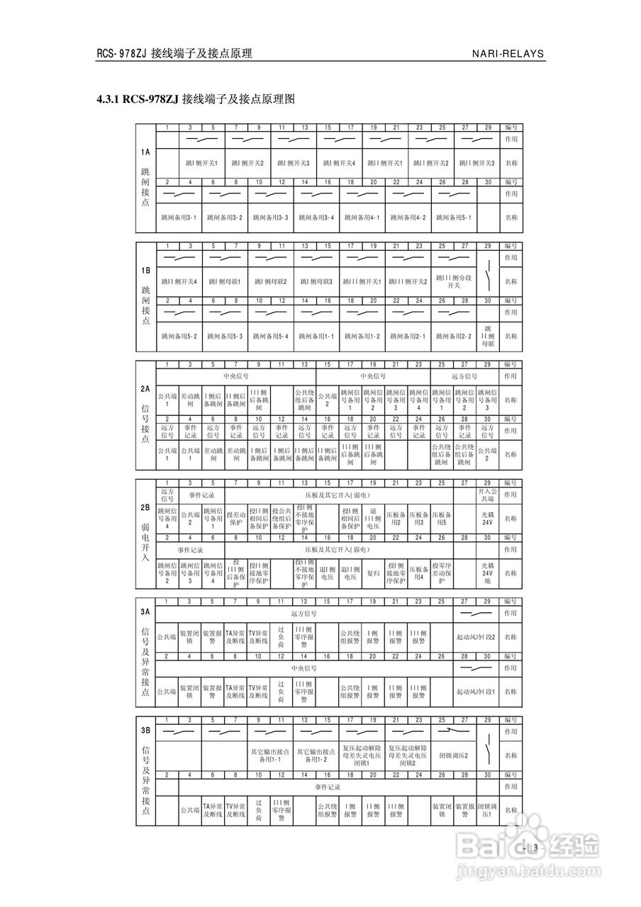RCS-978ZJ系列220KV变压器保护装置说明书:[2]