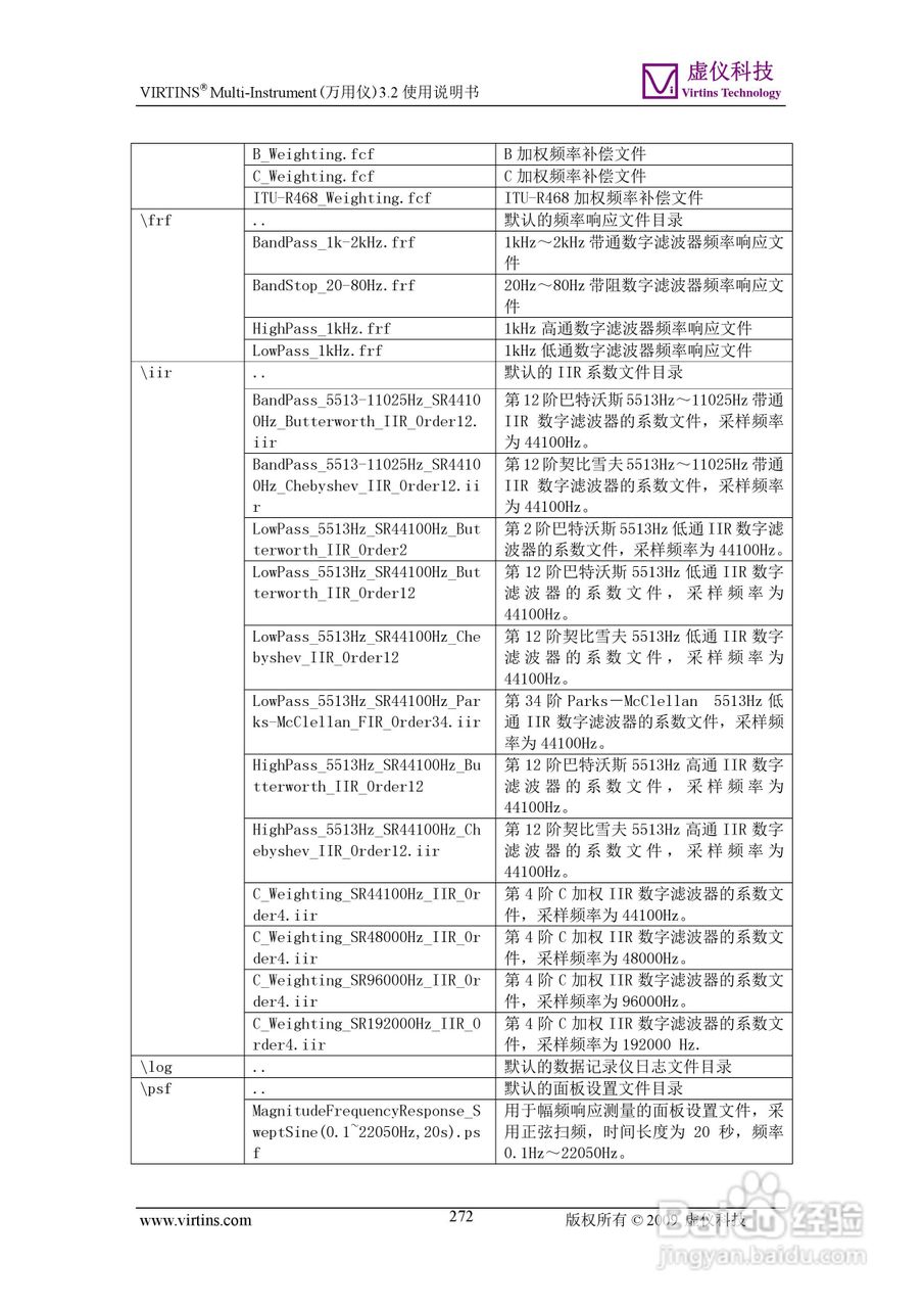VIRTINS Multi-Instrument万用仪3.2版 使用说明书:[28]