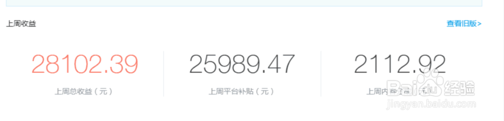 自媒体怎么挣钱,自媒体怎么赚钱