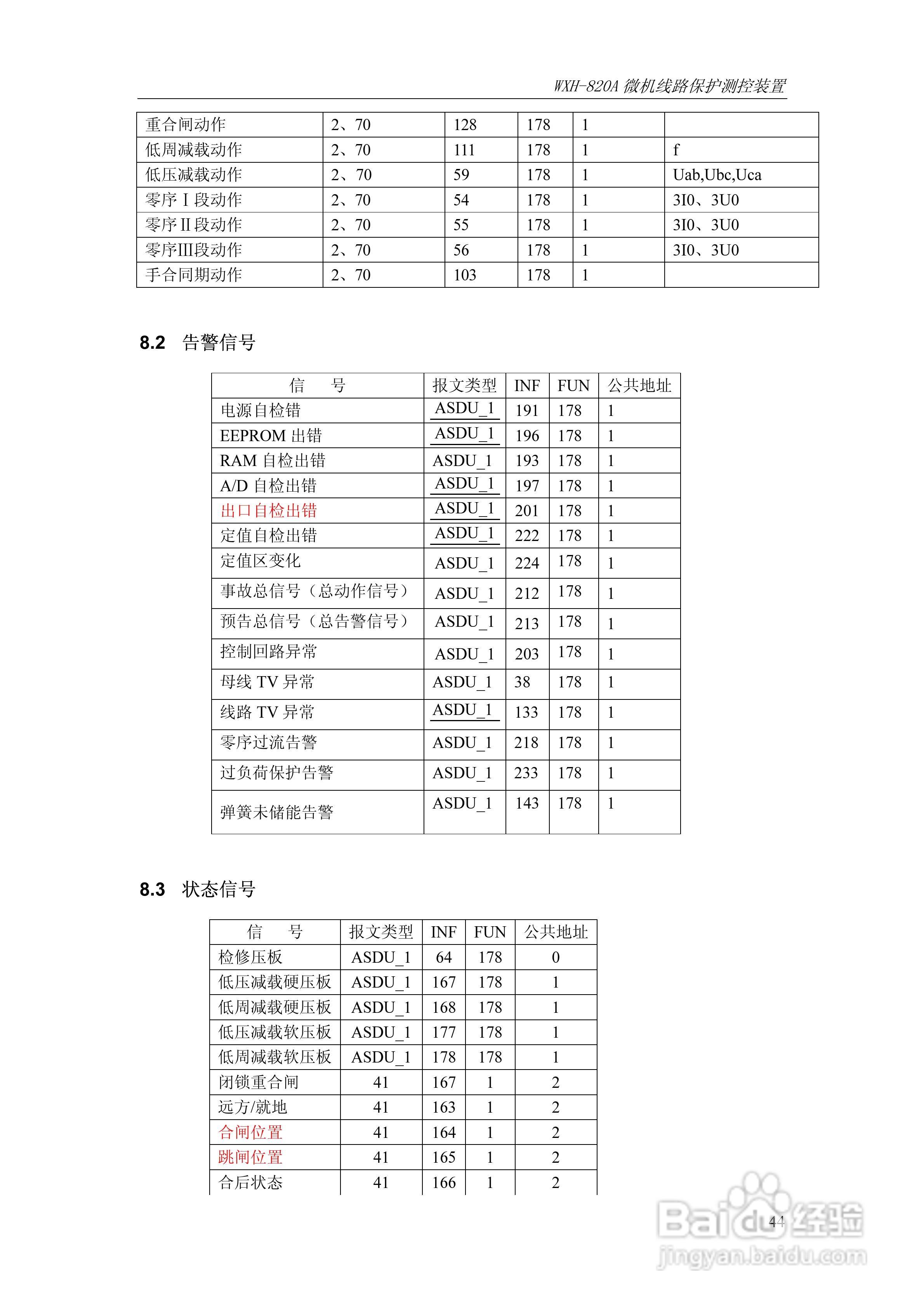 WXH-820A微机线路保护测控装置技术及使用说明书:[6]