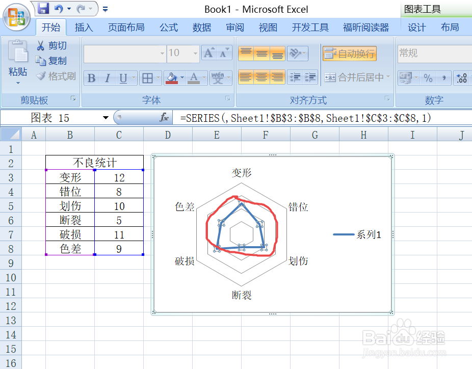 office2007 Excel如何插入雷达图