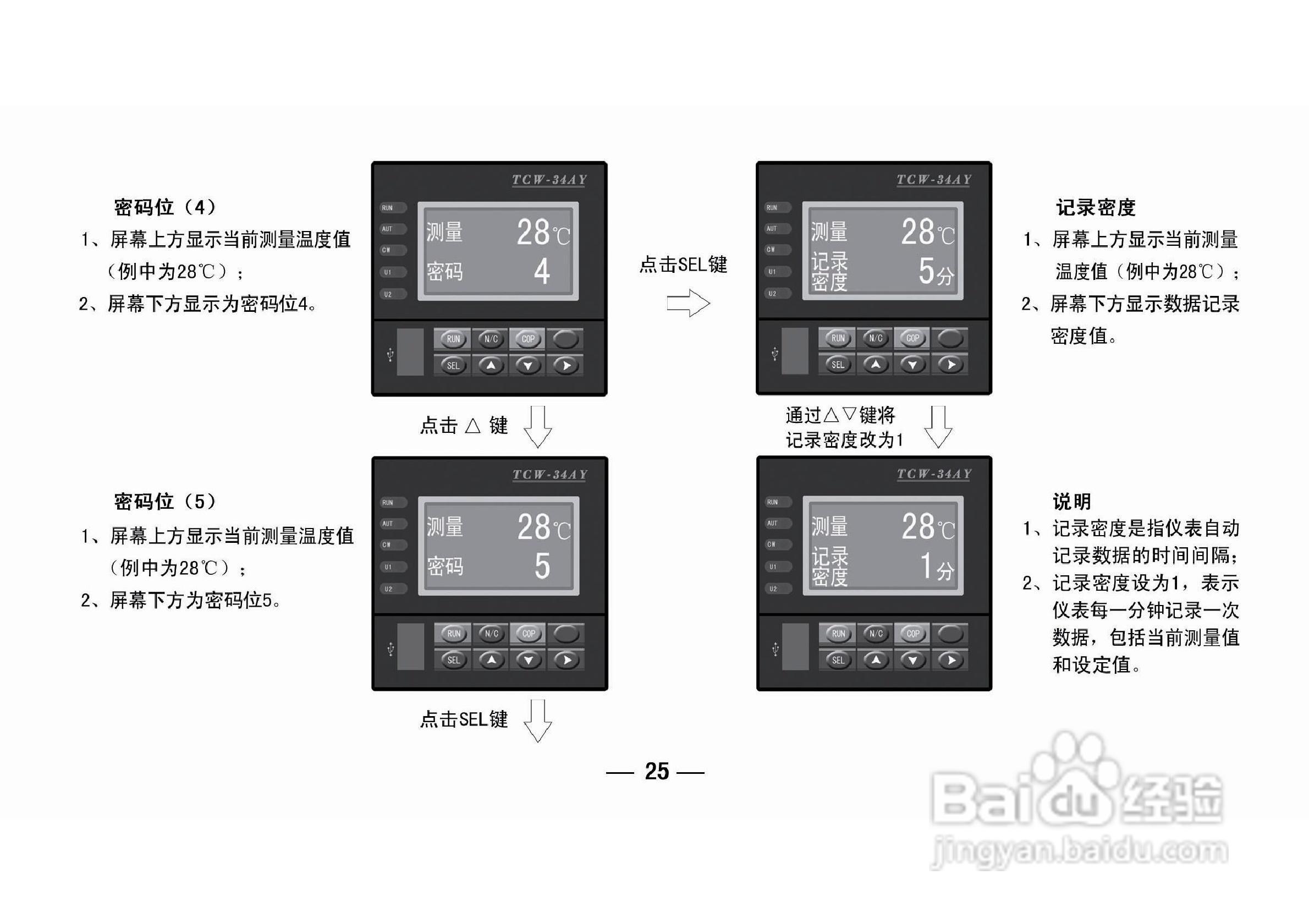 TCW-34AY智能化数显温控仪使用说明书:[3]