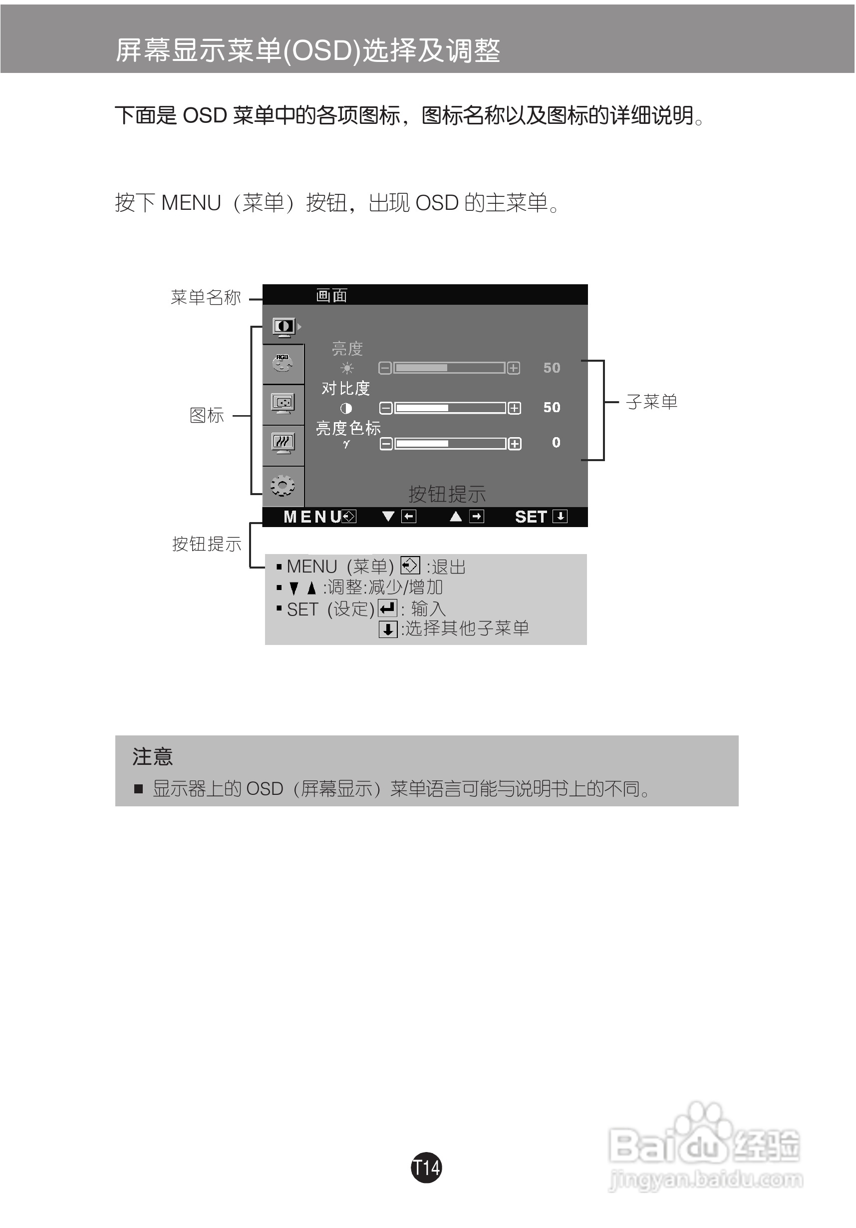 LG L204WS液晶显示器使用说明书:[2]