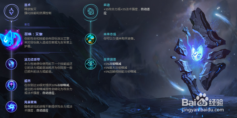 S8赛季暮光星灵佐伊中单玩法攻略