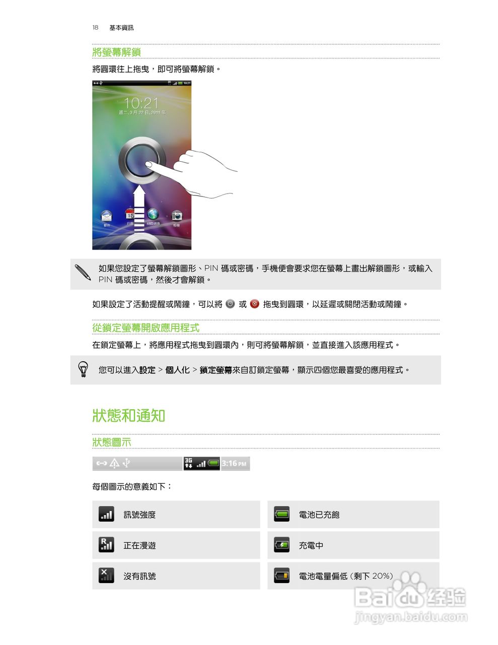 多普达HTC Flyer P510e手机使用说明书:[2]