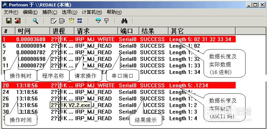 常用通讯测试工具