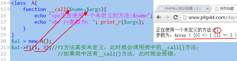 PHP方法重载__call():__callStatic():