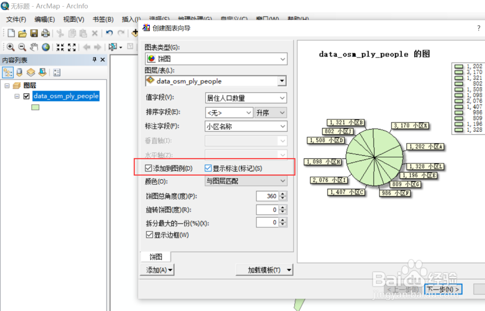 ArcMap如何制作饼状图