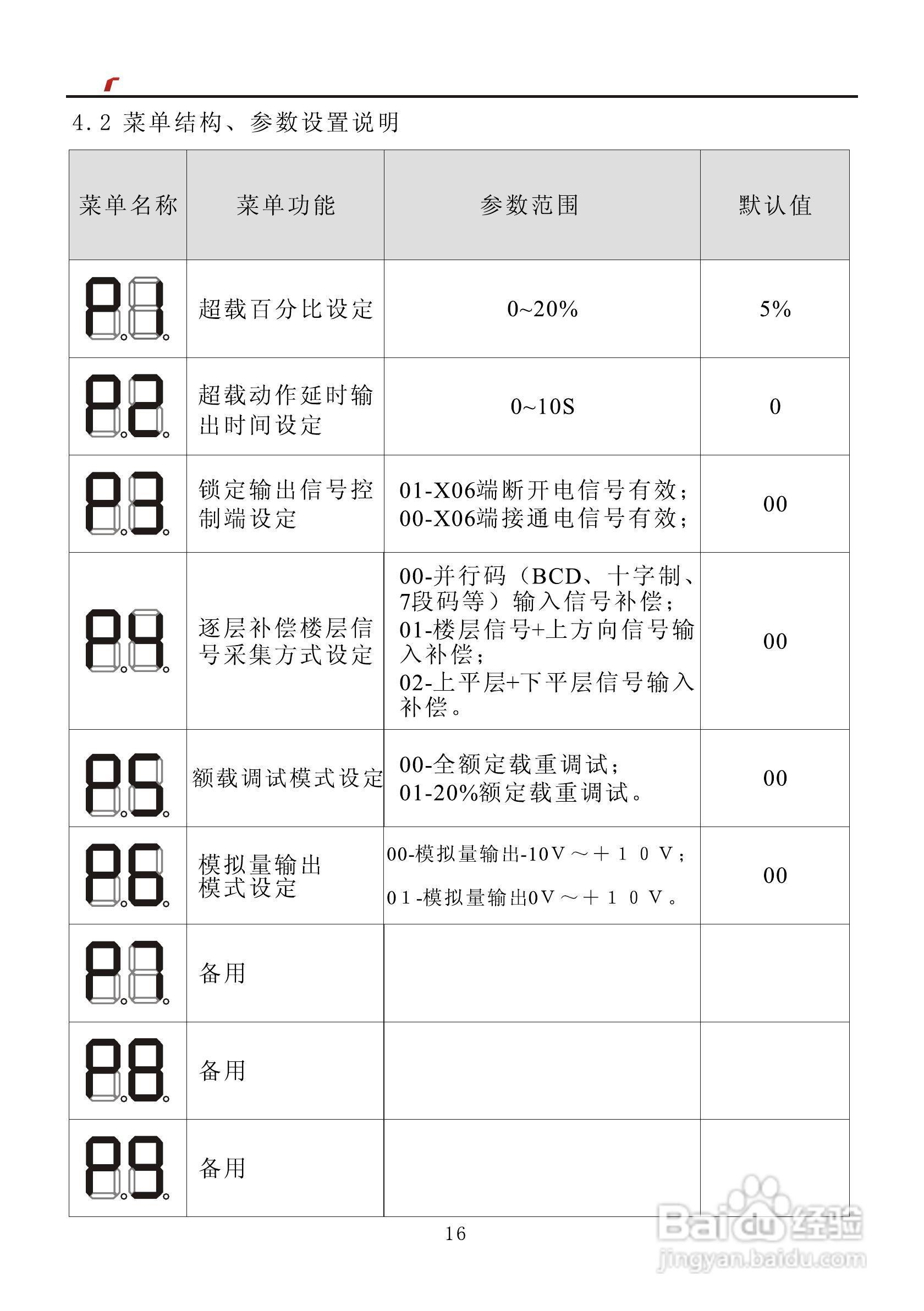 艾特电子OMS-410/420电梯载荷测量装置使用手册:[2]
