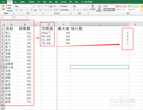 要統計 範圍個數,可以使用 frequency函數實現.