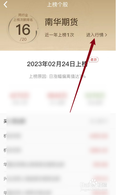 怎样买入涨停板的股票小技巧