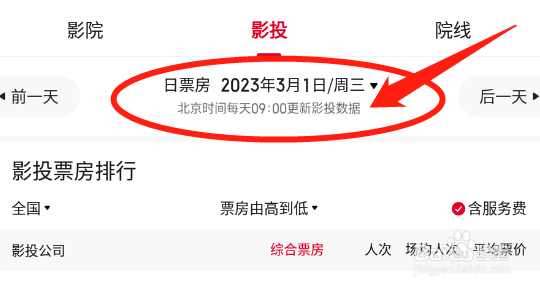猫眼专业版怎么查看全国影投机构日票房排名情况