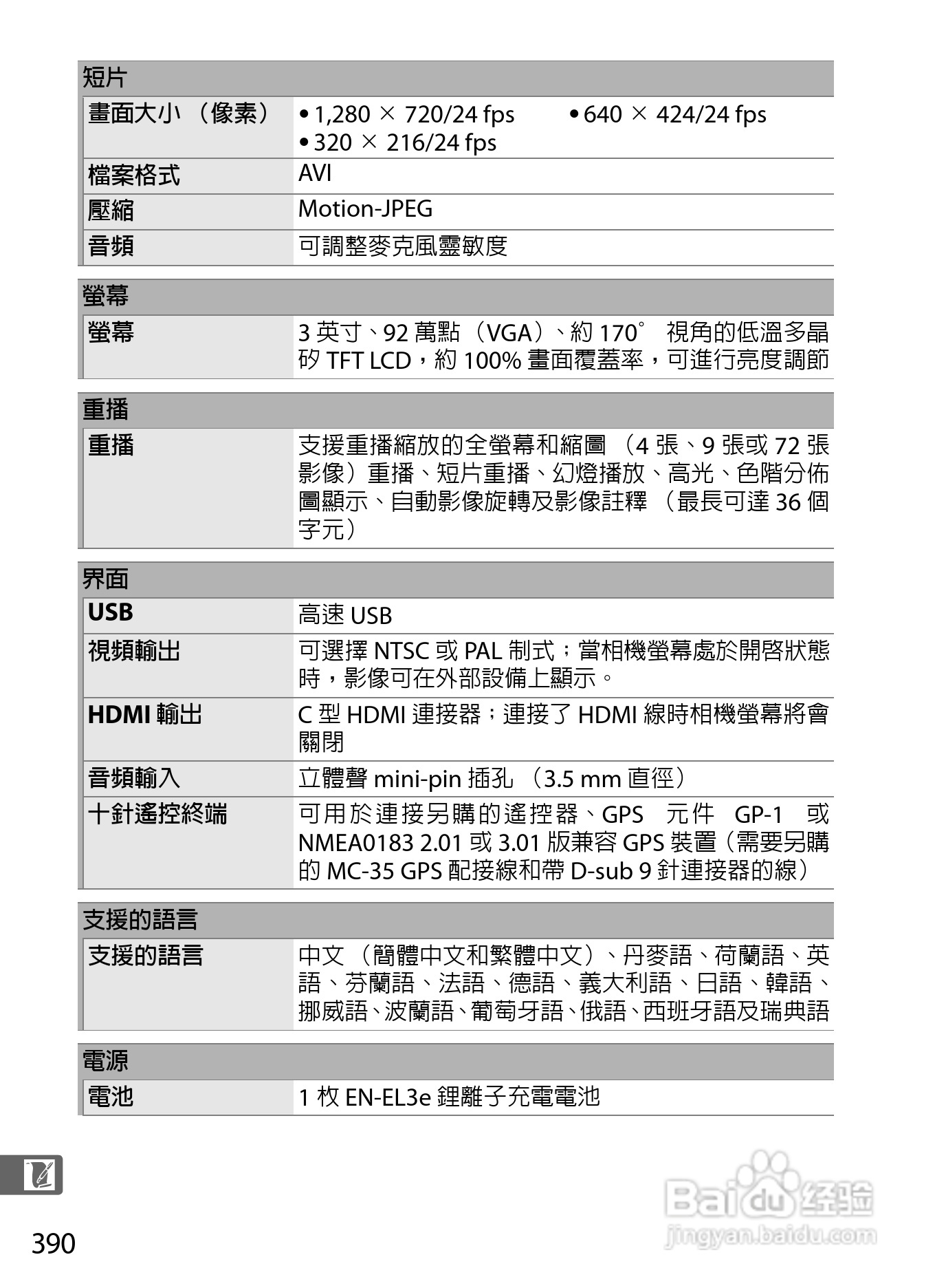 尼康D300S数码相机使用说明书:[42]
