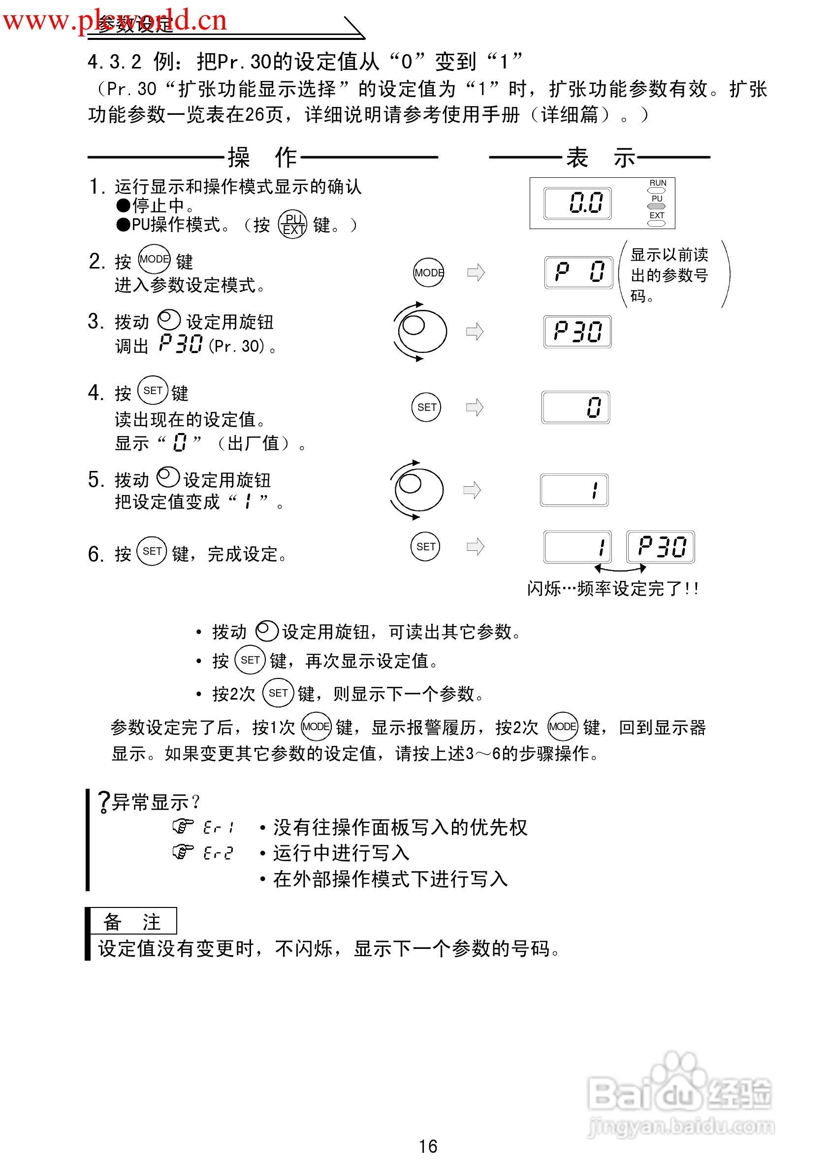 三菱FR-F500J变频调速器使用手册:[2]