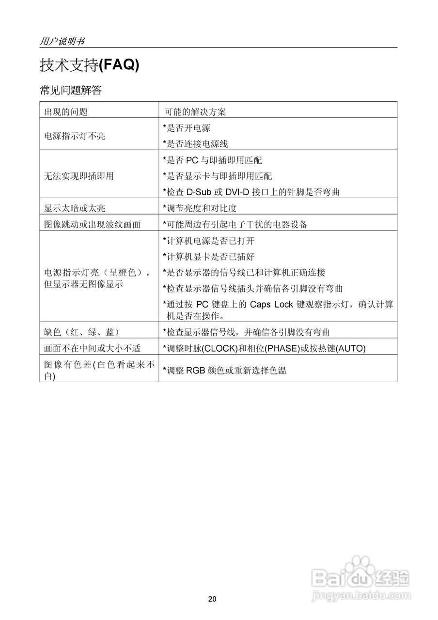 瀚视奇HC174A-BB液晶显示器驱使用手册1.0版:[2]