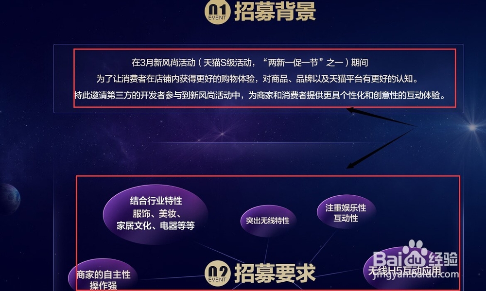 淘宝店铺运营：[21]申请天猫新风尚开放平台