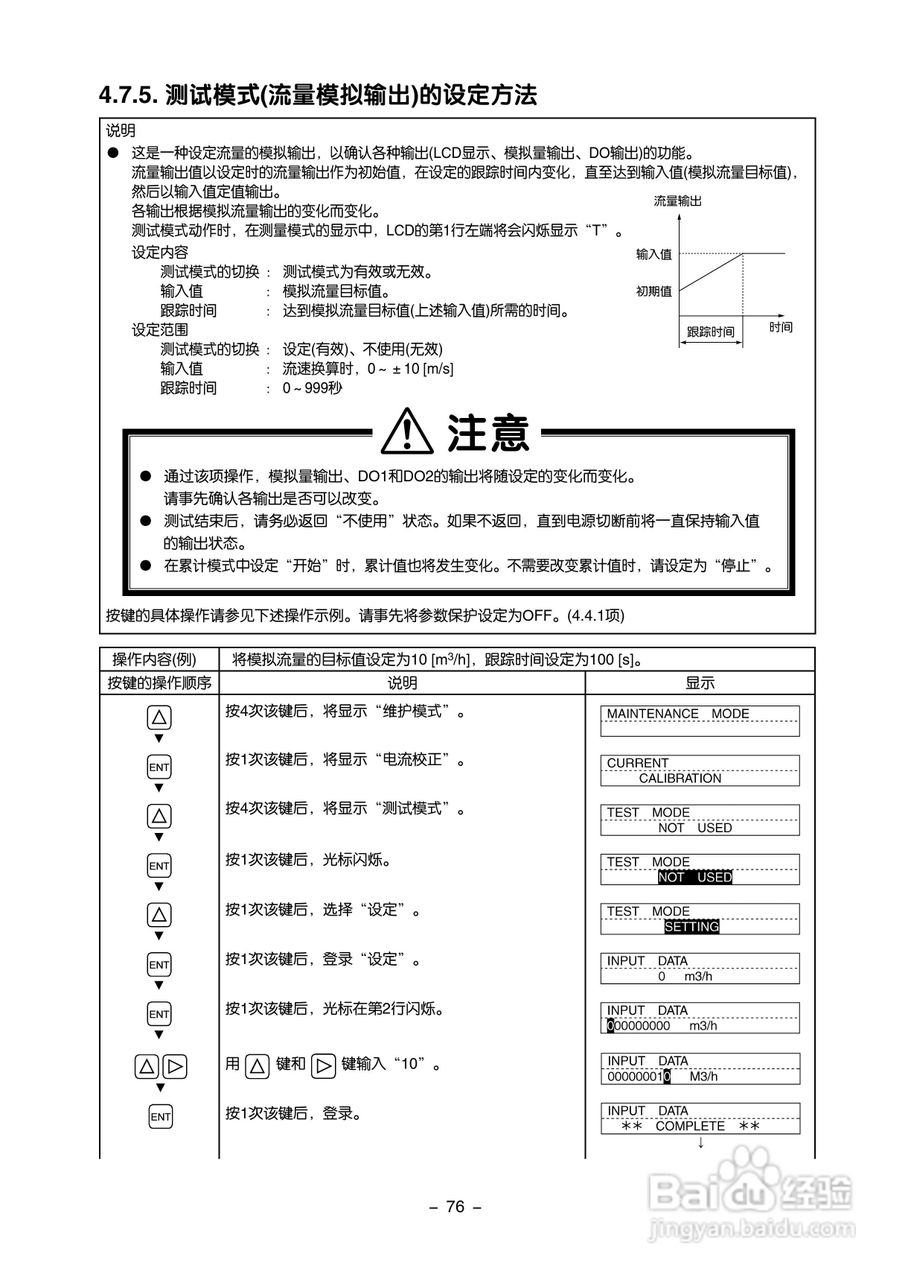 富士电机FLR/FLS/FLY超声波流量计使用说明书:[9]