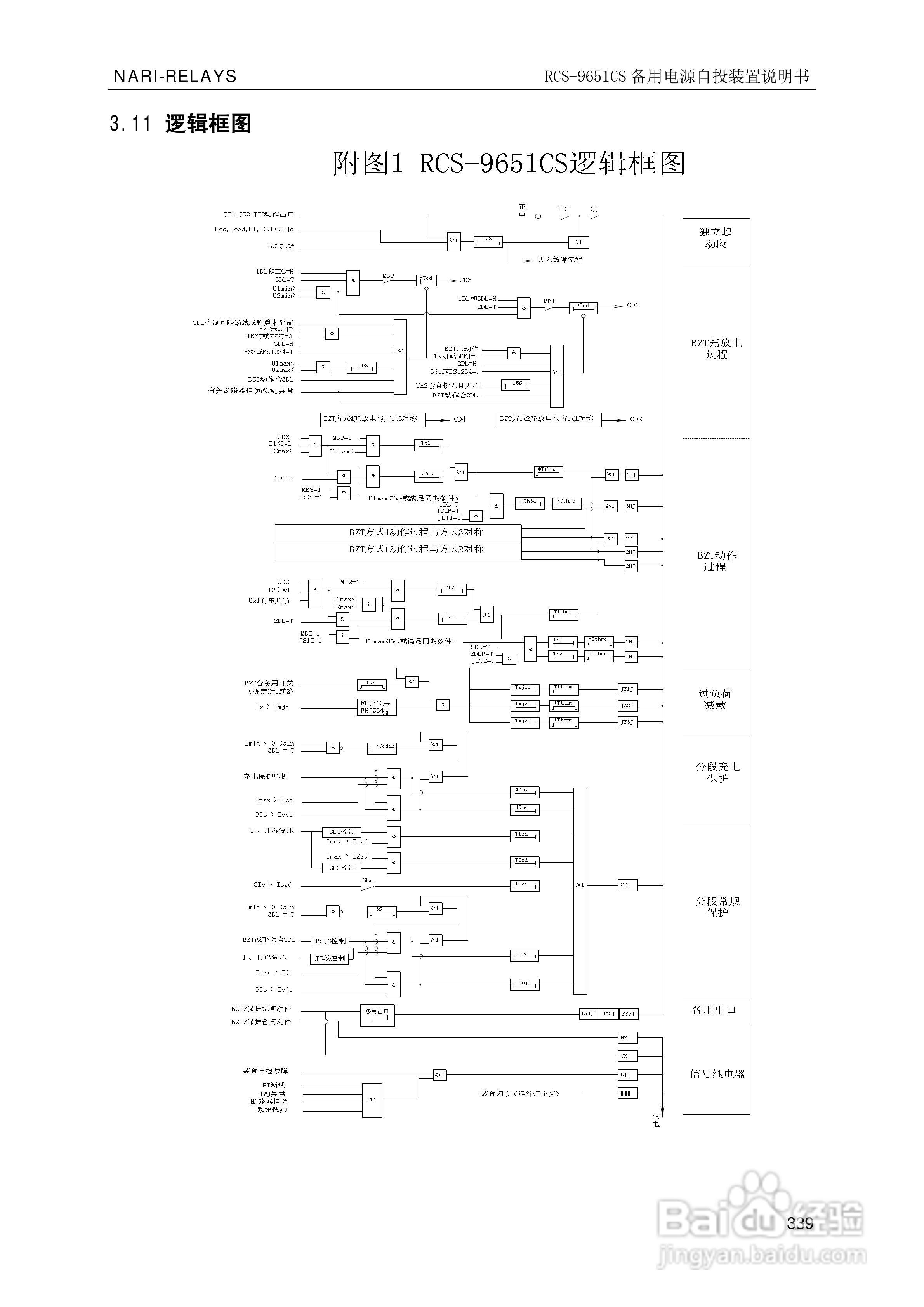 南瑞继保RCS-9681CS变压器后备保护测控装置说明书:[35]