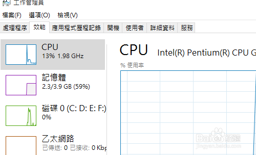 如何解决电脑开机慢、运行慢及容易卡机等问题?