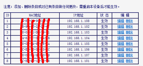 小白玩转无线路由器：[2]限速篇