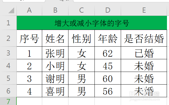 WPS工作表中如何增大或减小字体的字号？