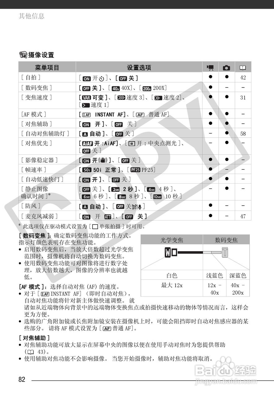 佳能HF100数码摄像机使用说明书:[9]