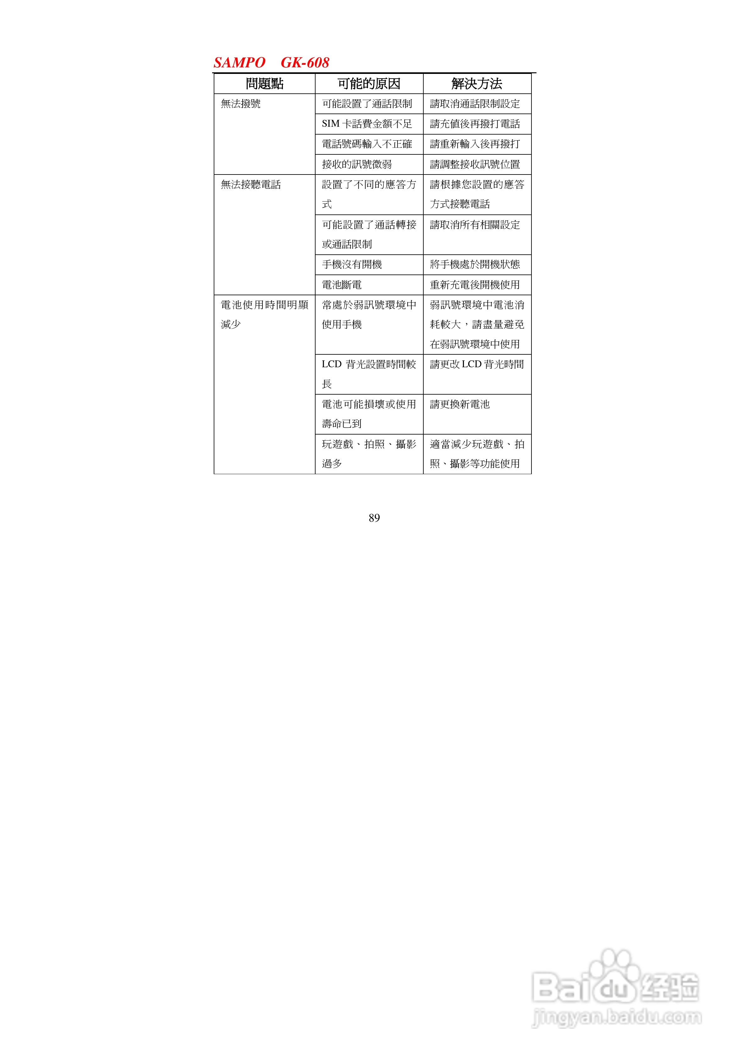 声宝GK-608型手机说明书:[9]