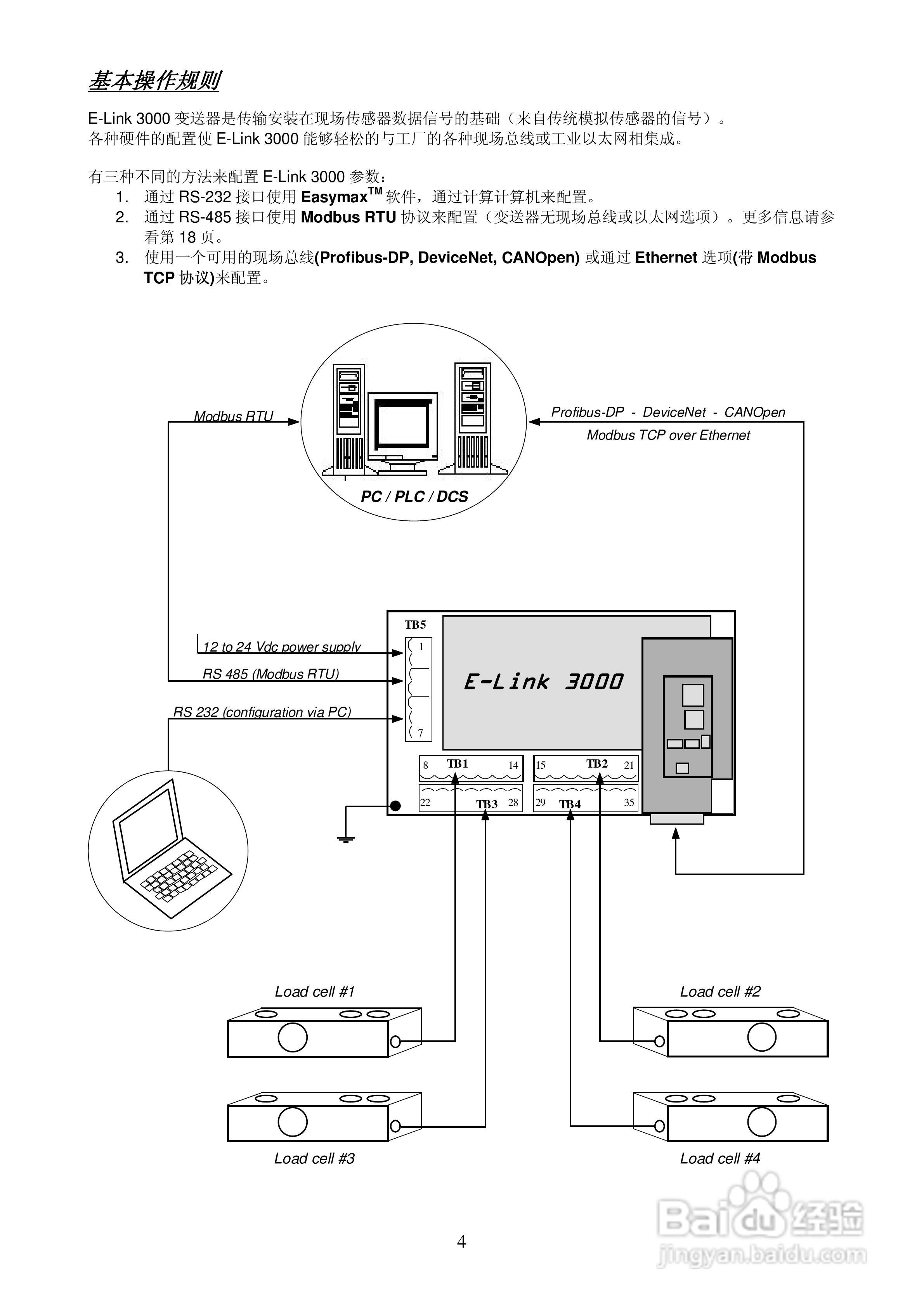 E-LINK3000现场型称重变送器说明书:[1]