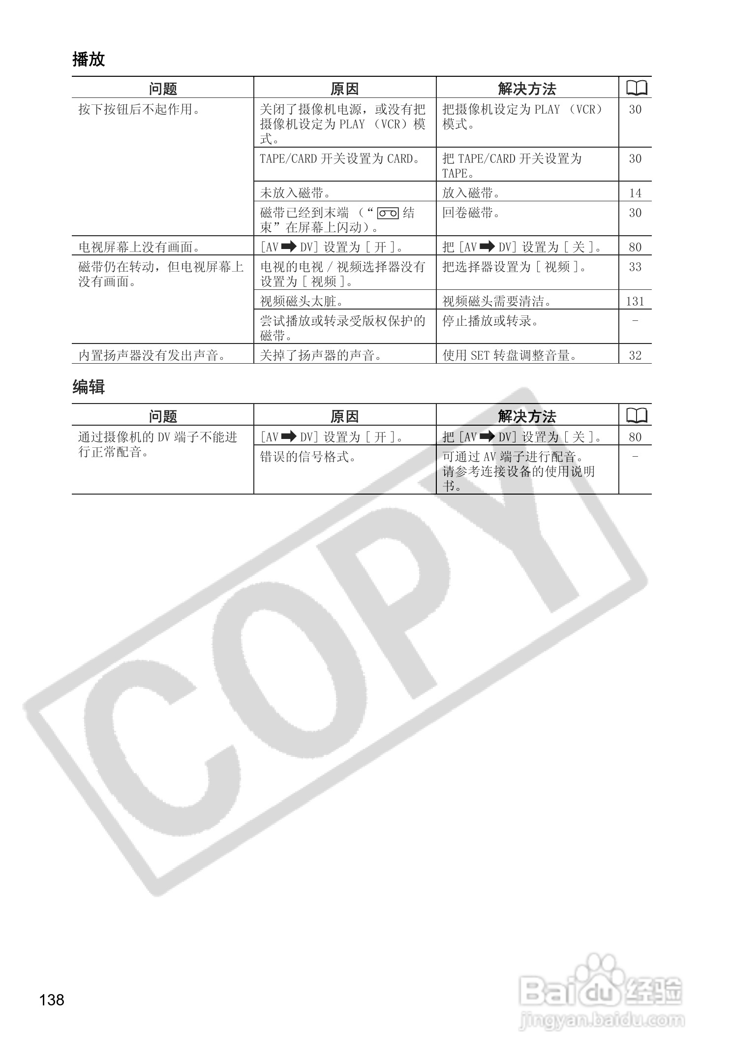 佳能MV880Xi数码摄像机使用说明书:[14]