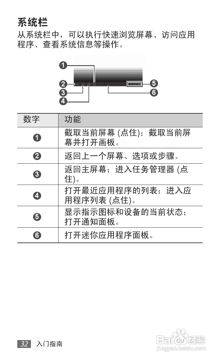 三星GT-P6800手机使用说明书:[4]