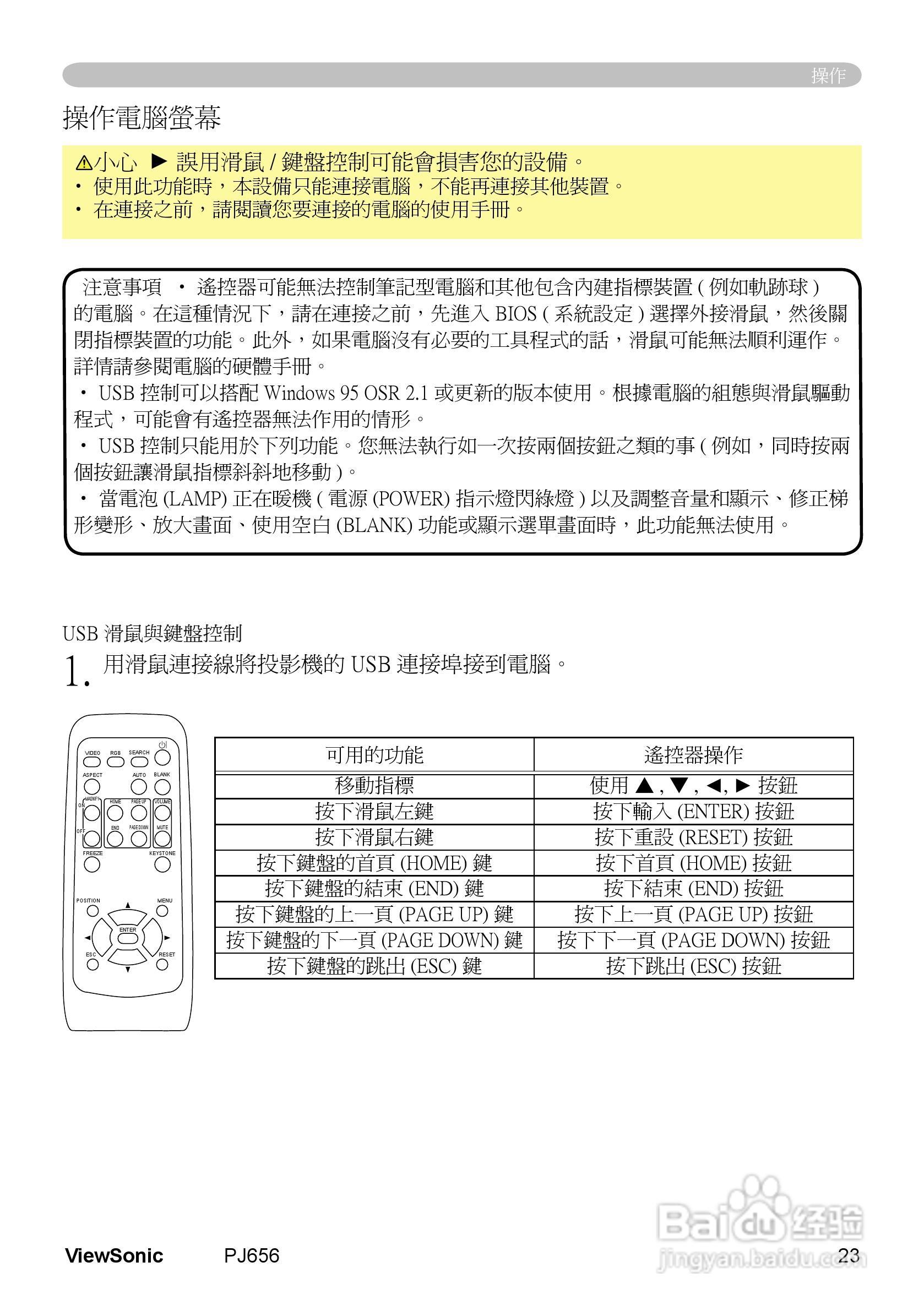 VIEWSONIC PJ656投影机中文说明使用手册:[3]