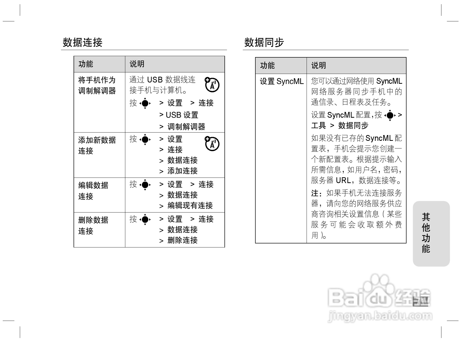 摩托罗拉Z6手机使用说明书:[8]