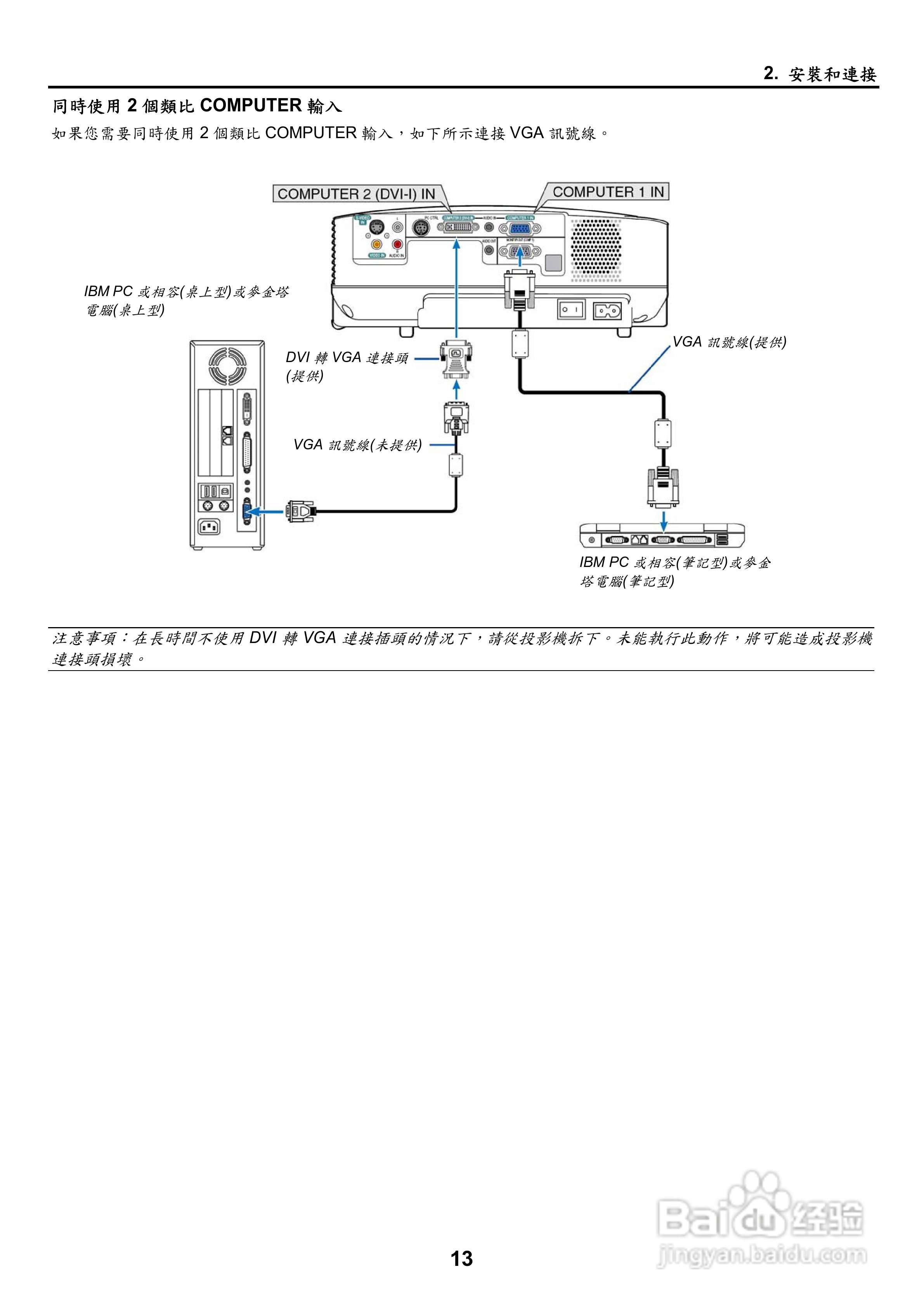 NEC VT700型投影机用户手册:[3]
