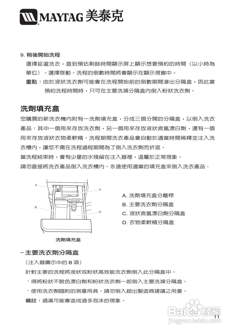 美泰克MAYTAG MHWZ600洗衣机说明书:[2]