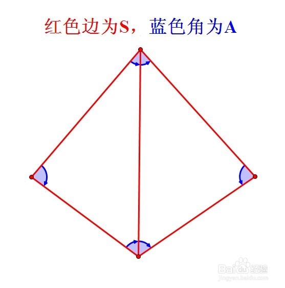 <b>如何解决全等三角形证明题</b>
