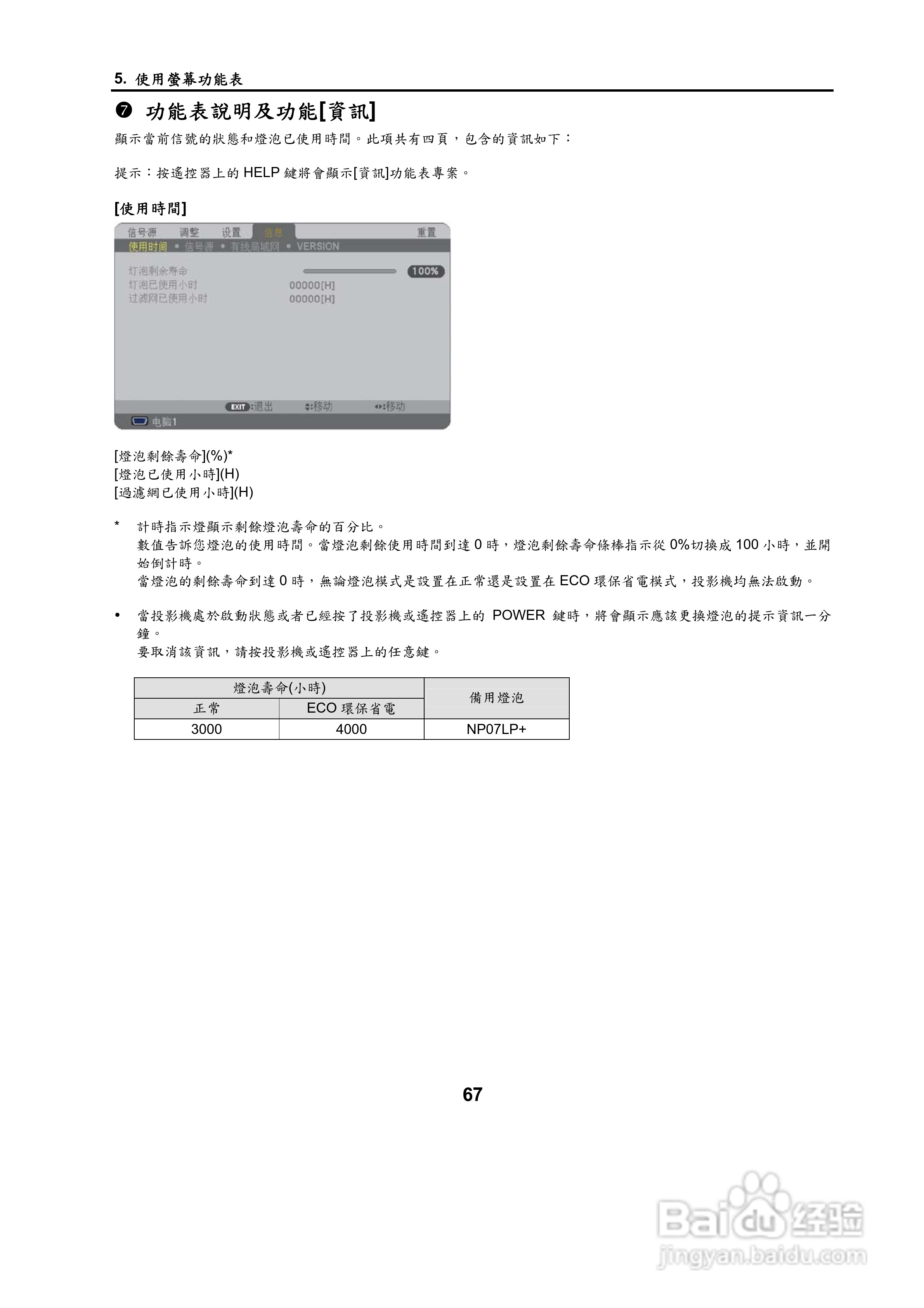 NEC NP500W投影机用户手册:[8]