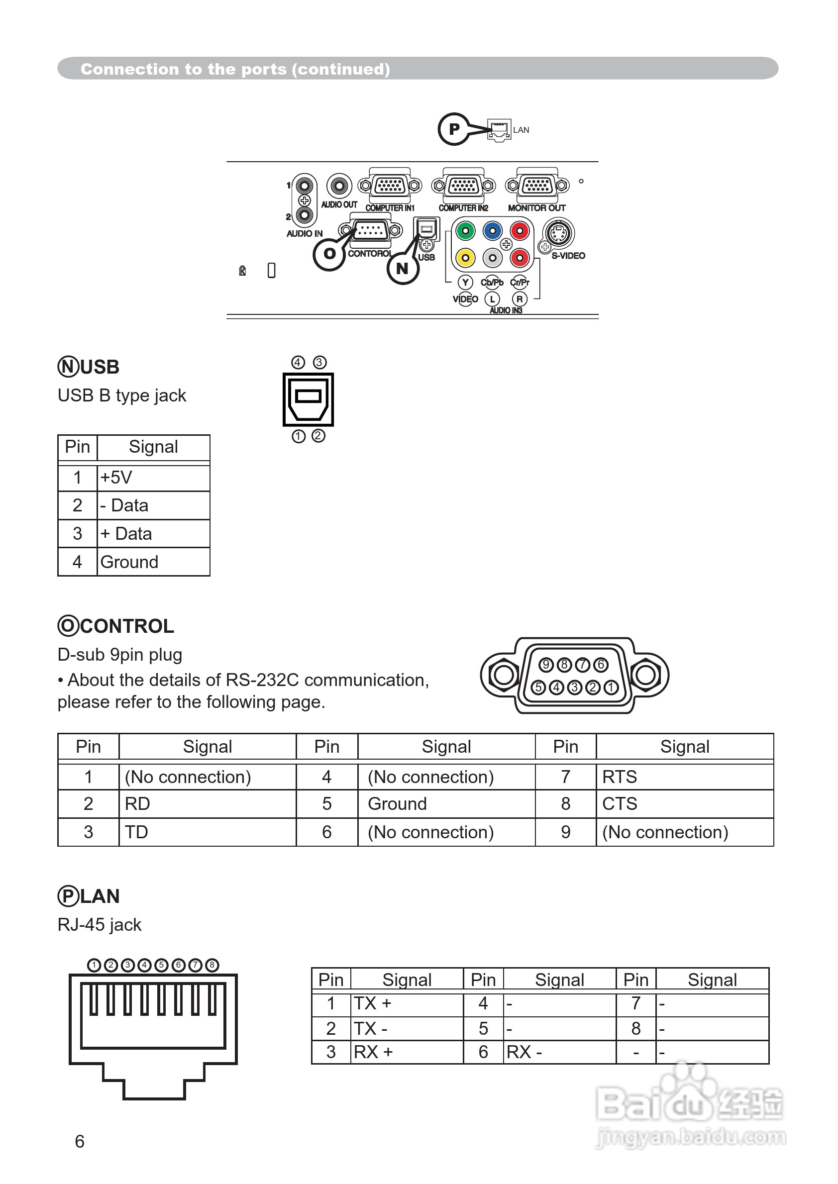 日立CP-X205投影机使用说明书:[13]