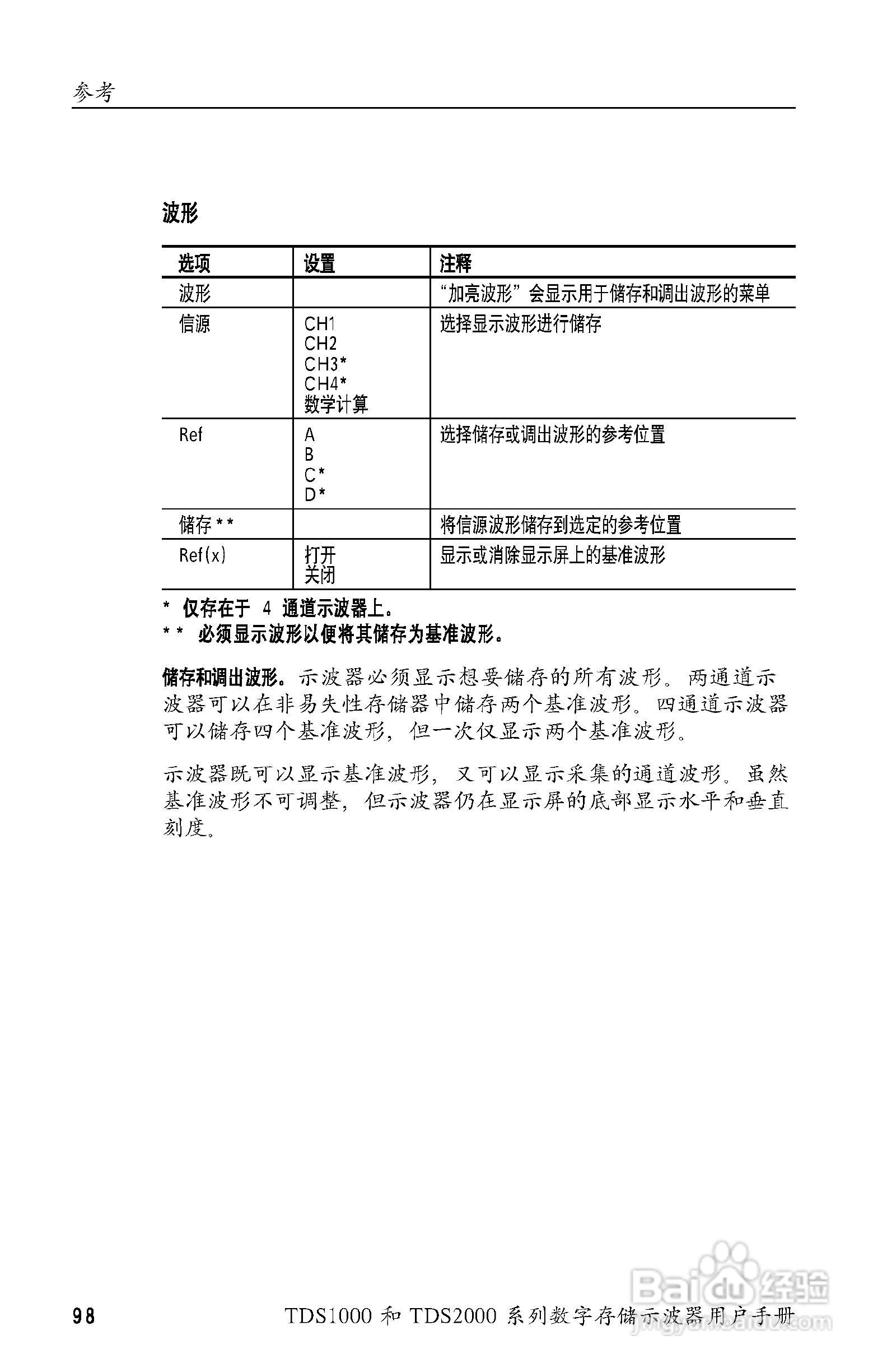 泰克TDS2024数字存储示波器用户手册:[12]