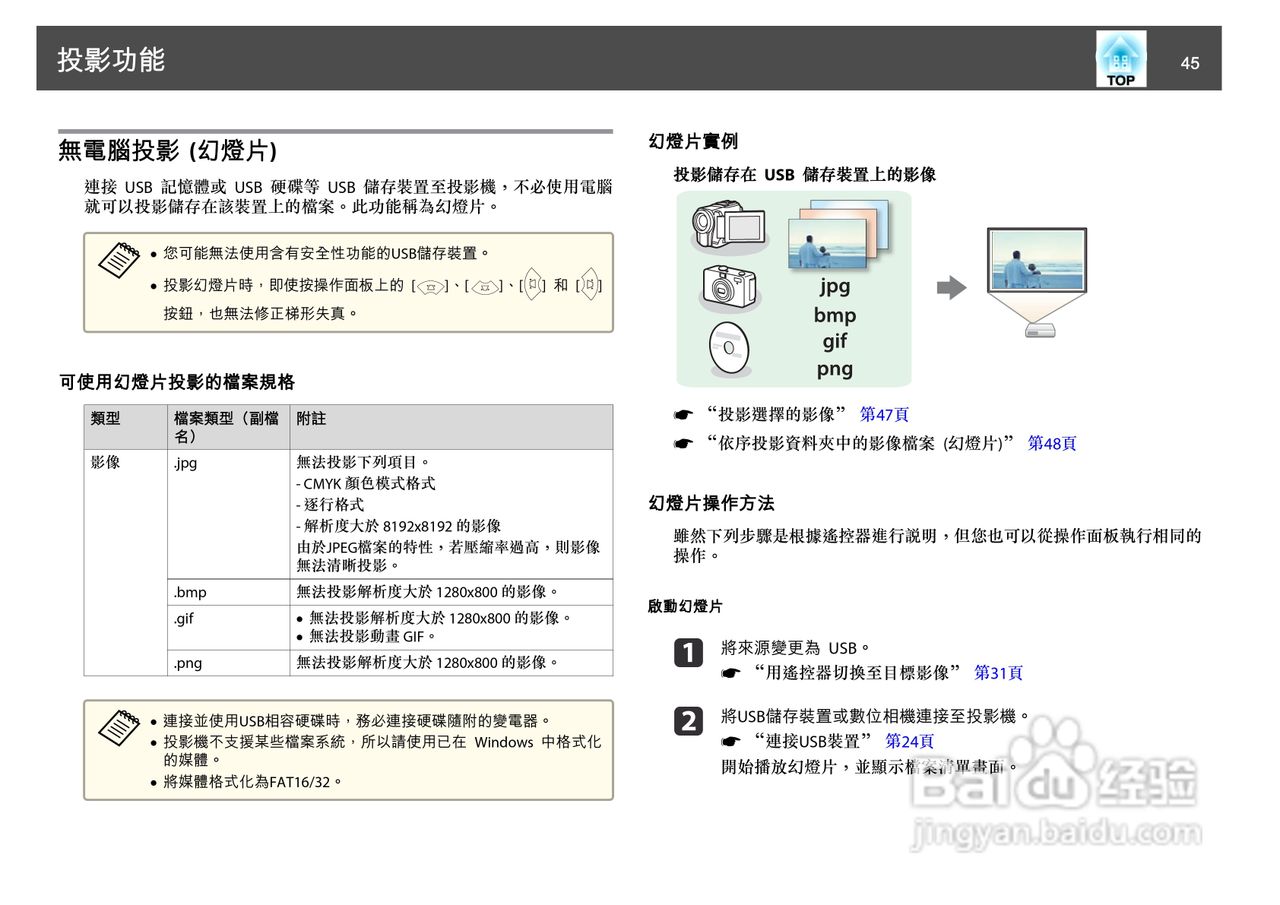爱普生EB-925投影机使用说明书:[5]