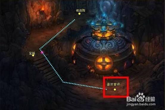 谷果游戏新《梦幻之城》费加洛空洞副本