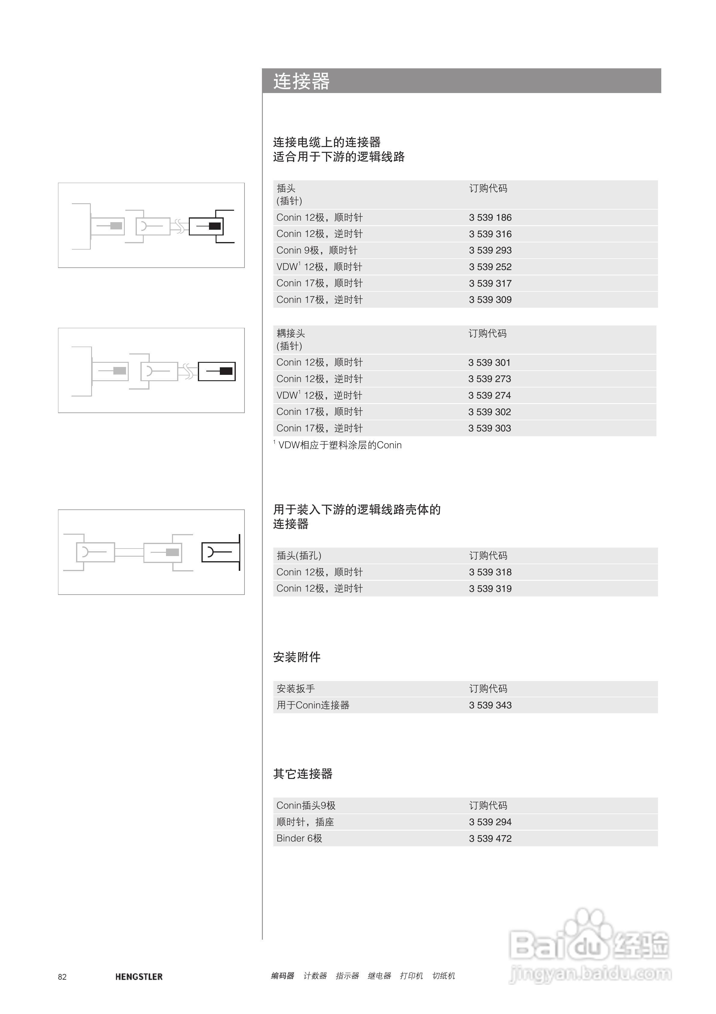 Hengstler 增量型编码器产品说明书:[9]