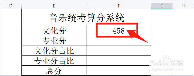 音乐统考怎么算分